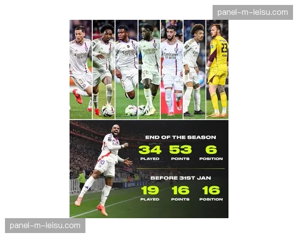 中游球队集体崛起搅动法甲，联赛格局从“一超”转向“多极”